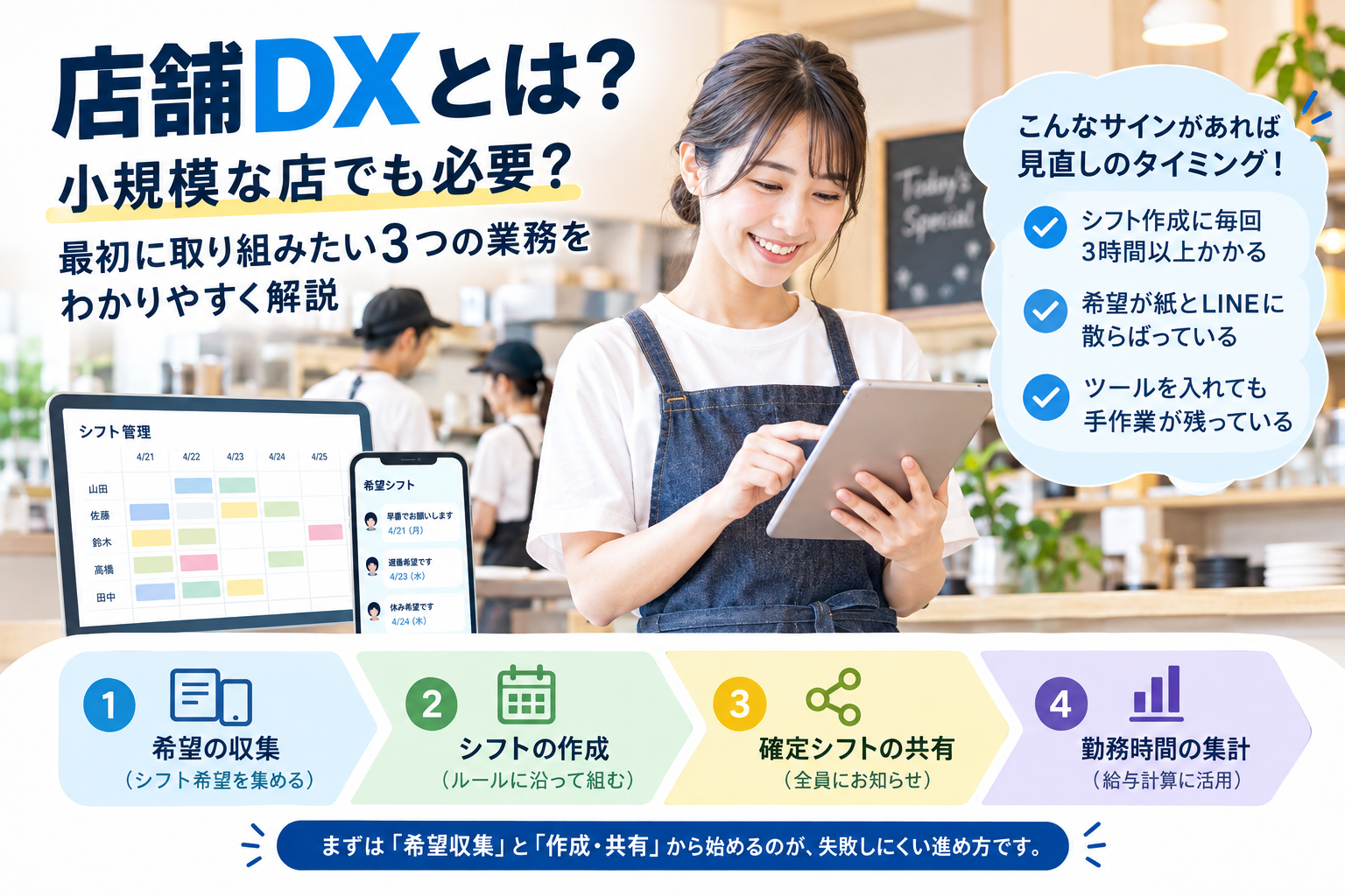 店舗DXとは？小規模な店でも必要？最初に取り組みたい3つの業務をわかりやすく解説